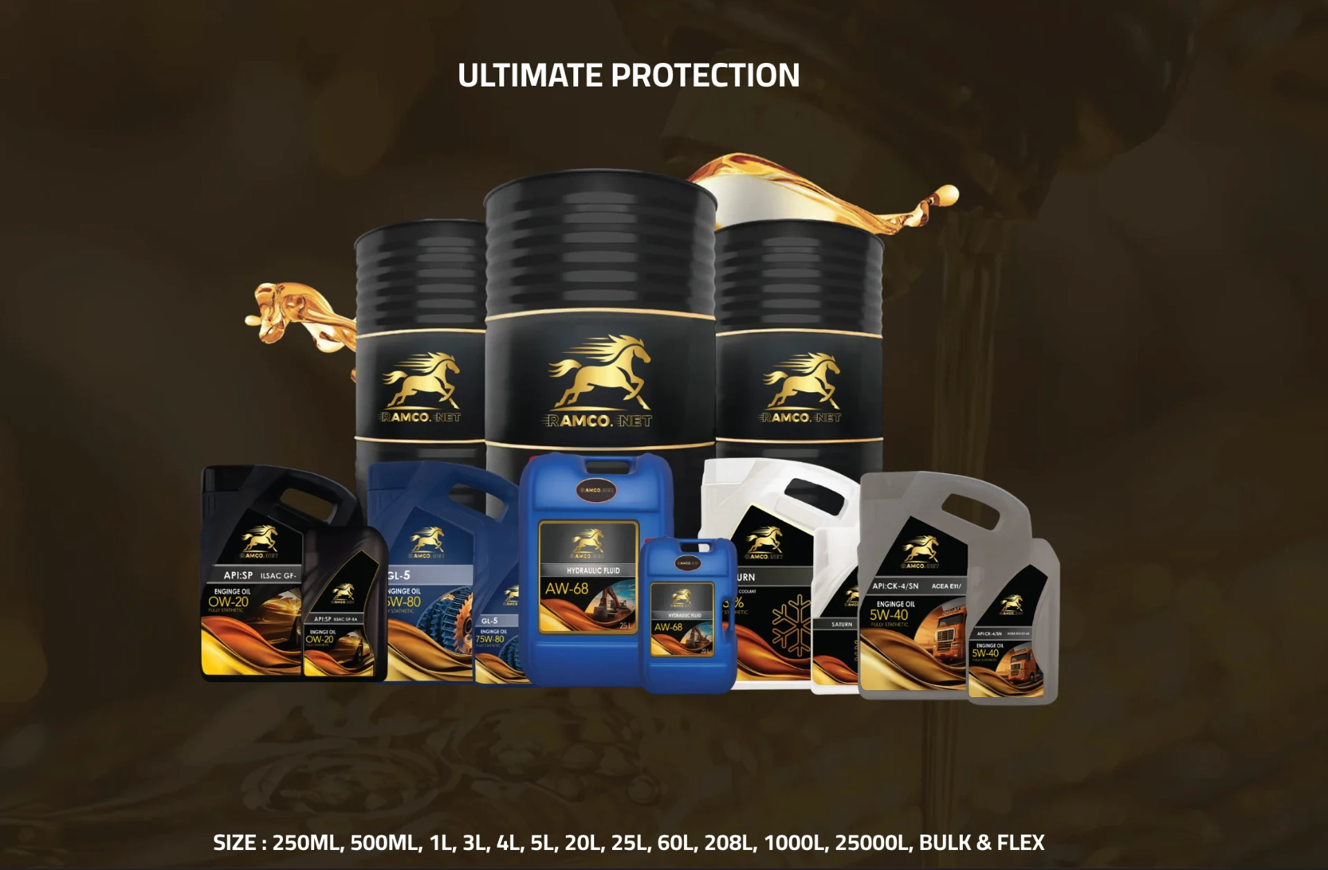 Full RAMCO lubricant packaging range from 250ml to bulk